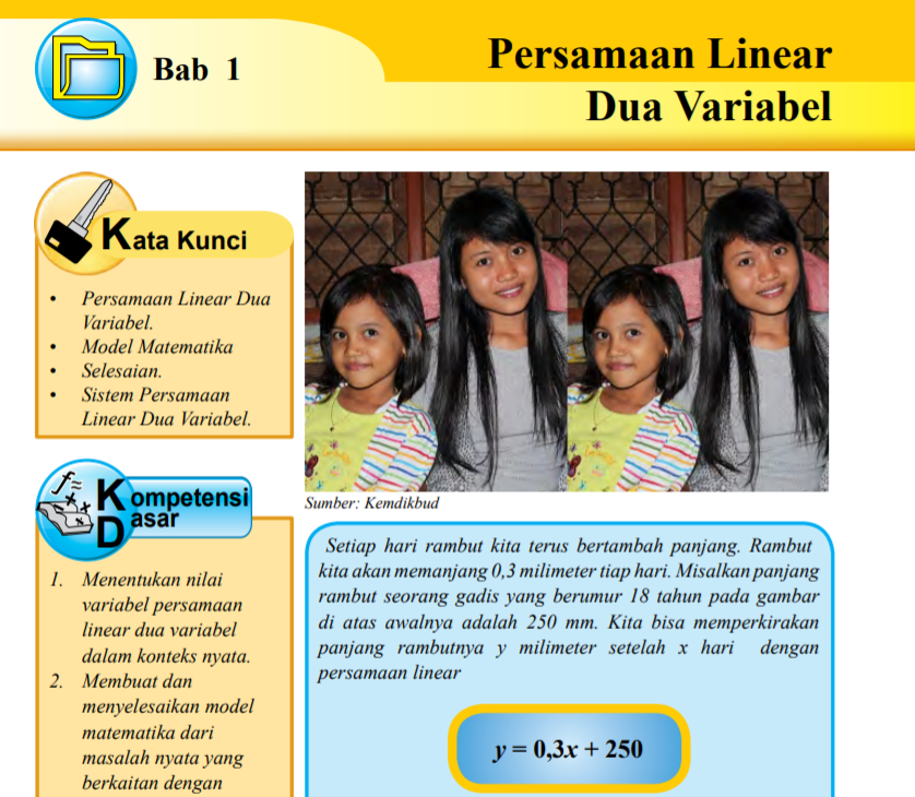 Materi Matematika SMP/MTs Kelas 8 Semester Genap Kurikulum