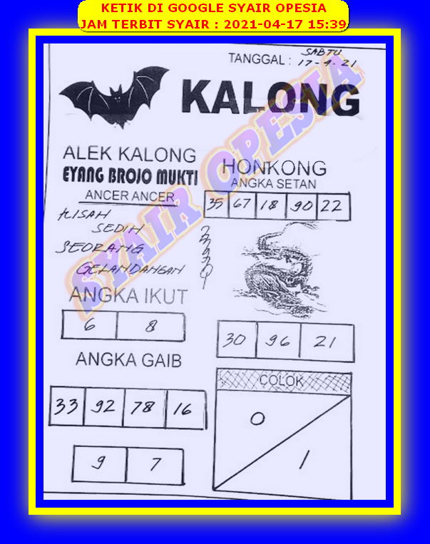 PREDIKSI HK MALAM INI
