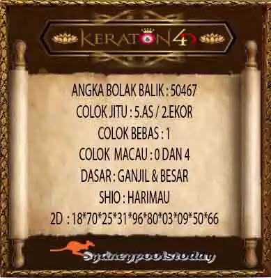 Kode Syair Sdy Hari Ini 11 September 2021 Keraton4d Kode Syair Sdy Hari Ini 11 September 2021 Keraton4d