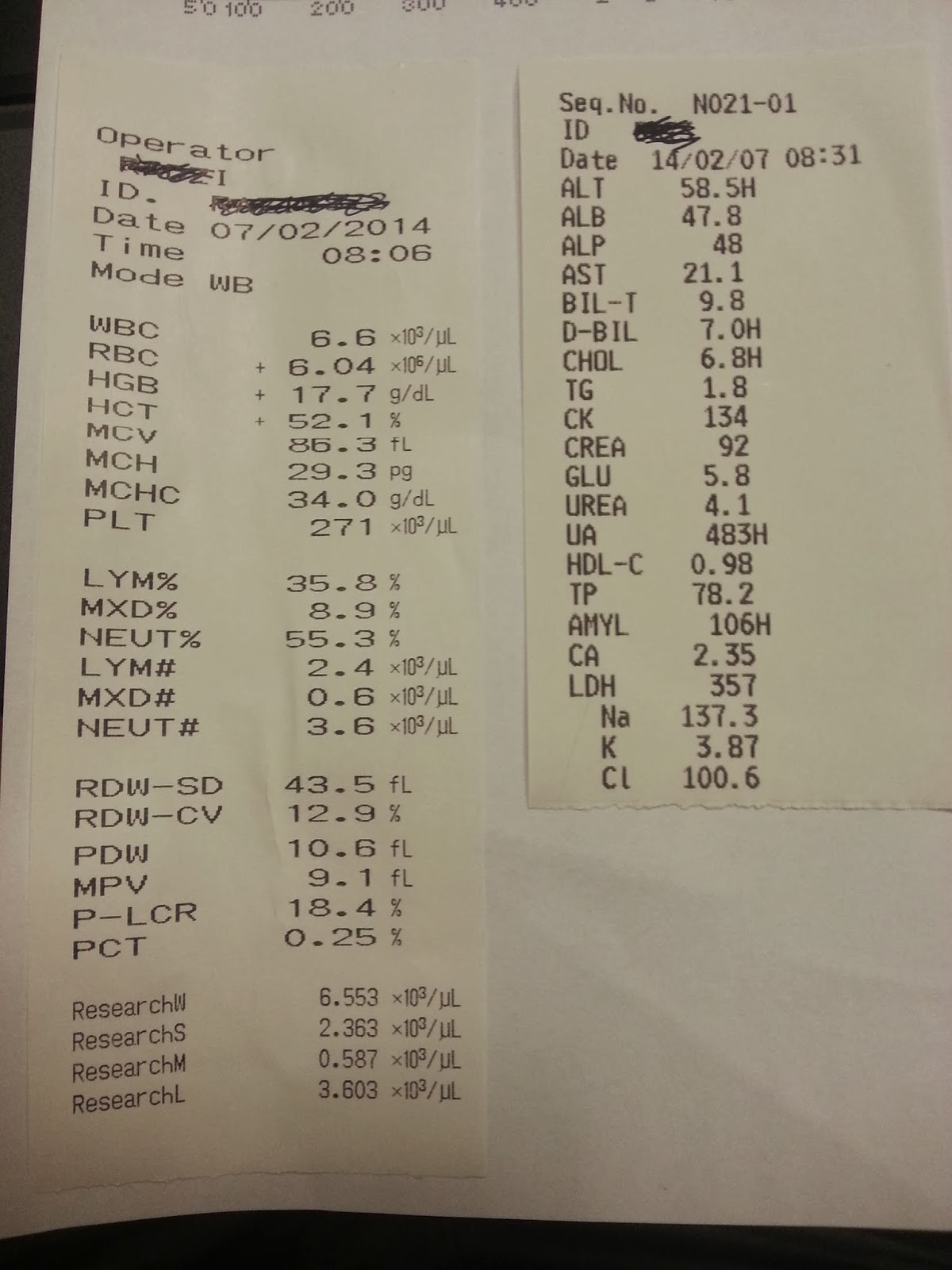 Blood Test Fbc Blood Test