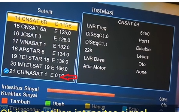 Cara Memperbaiki Chanel Signal Ninmedia Yan Hilang Lemah
