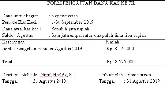 Contoh Form Pengajuan Dana Kas Kecil Kumpulan Informasi