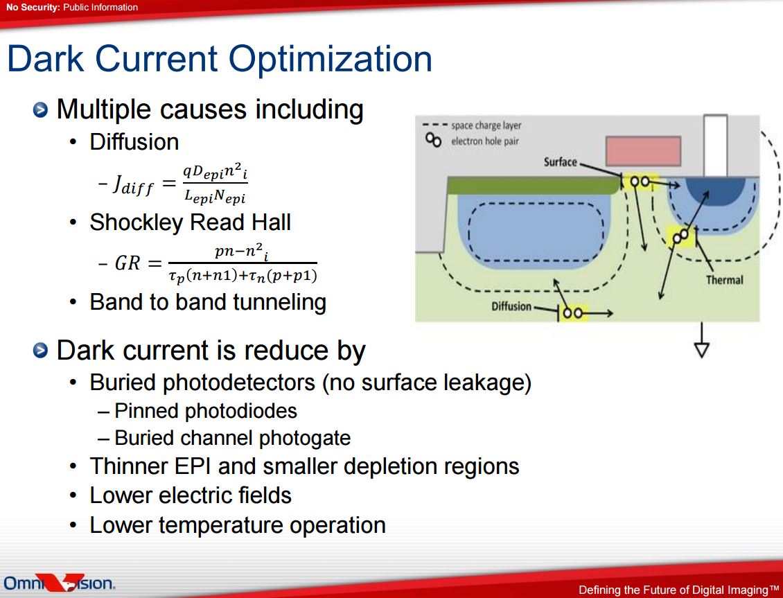 download ultrafast all optical signal