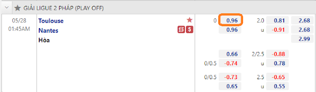 Kèo bóng đá Toulouse vs Nantes, 01h45 ngày 28/05/2021. Keo-Toulouse-Nantes-28-5