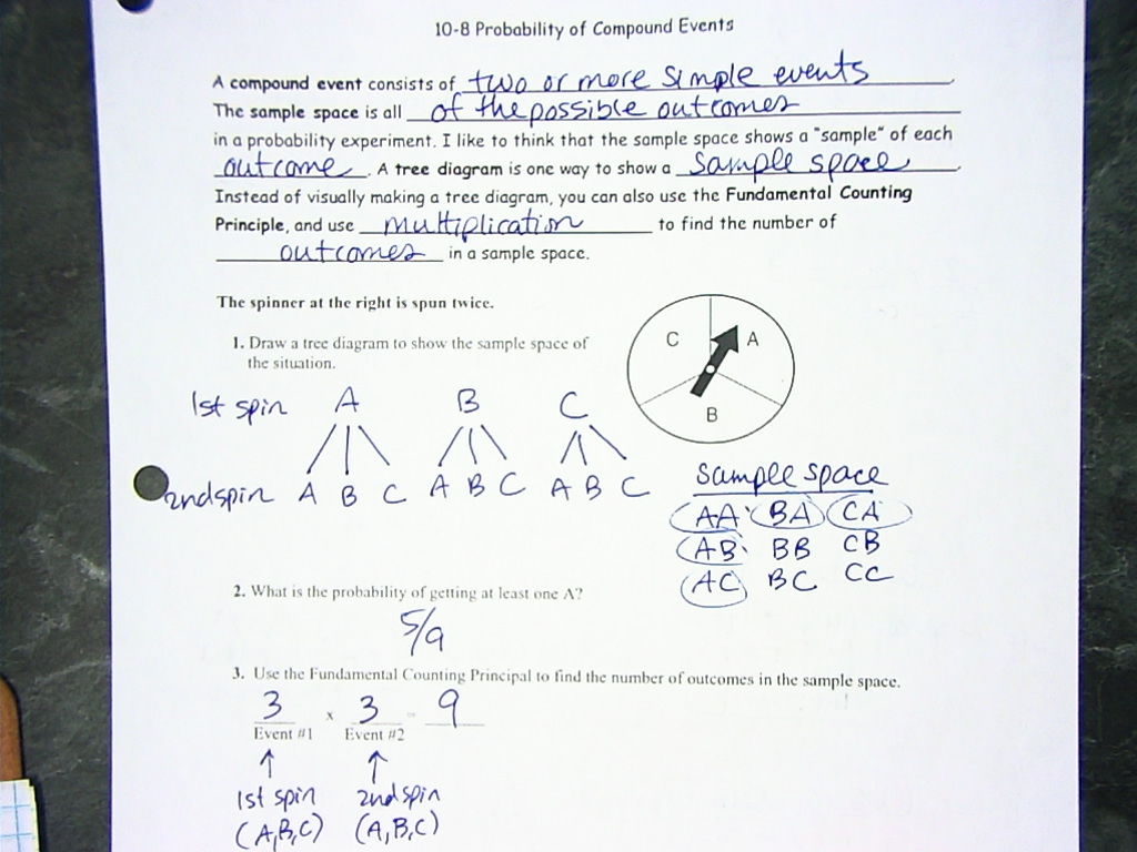 Math 7 Accelerated with Mrs. VanDyke: 2016