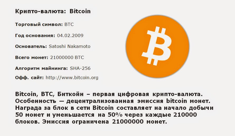 Эмиссия ограничена. ВТС биткоин. Составляющие биткоин. Зачем нужны биткоины. Bitcoin год основания 2009.
