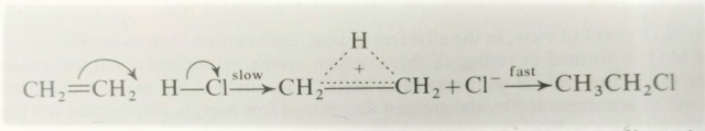 Markovnikov Rule