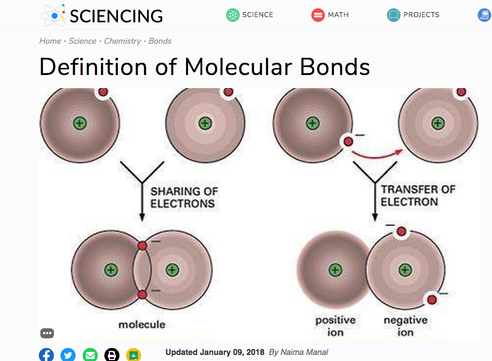 The World Around Us: Phase Changes and Kinetic Theory