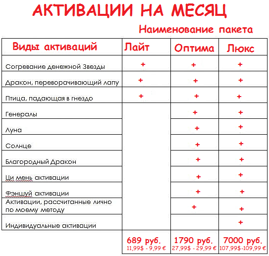 активатор windows 10. кмс лайт активатор. фрешкарта слата. Furious gold r6 smart dongle. активатор windows 10.