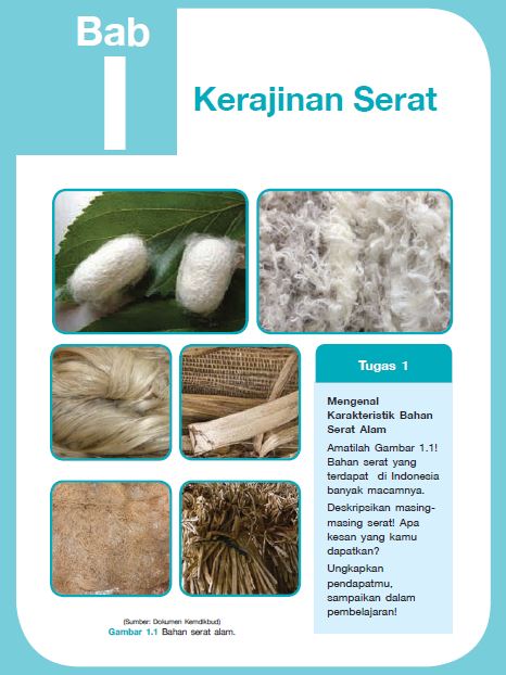 Prakarya Smpn 1 Pontianak Kelas 7 Bab I Kerajinan Serat