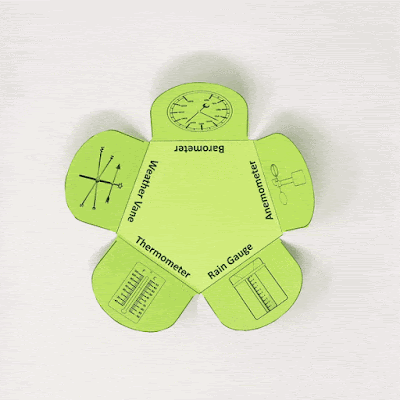 foldable weather middle School