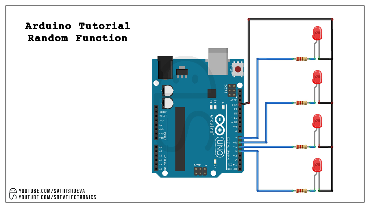 sdevelectronics: Random functions in Arduino