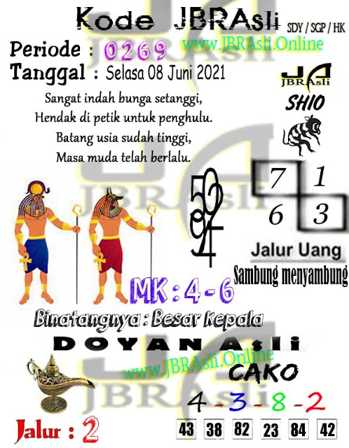 hk selasa