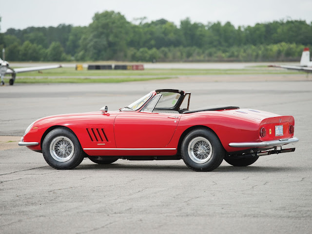 Top 10 Most Expensive Cars in the World 2020 Top 10 Most Expensive Cars in the World 2020