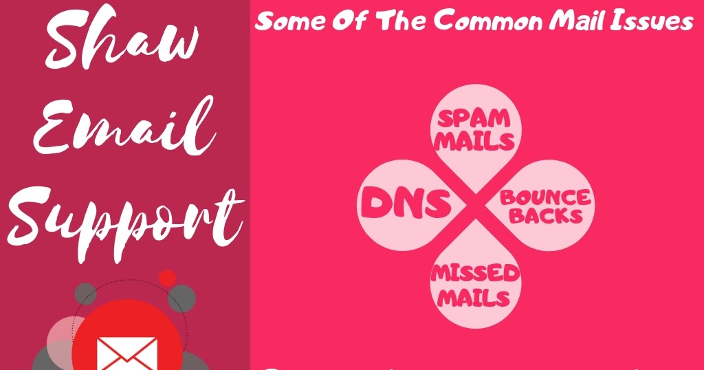 Get Your Shaw Email Working In Minutes