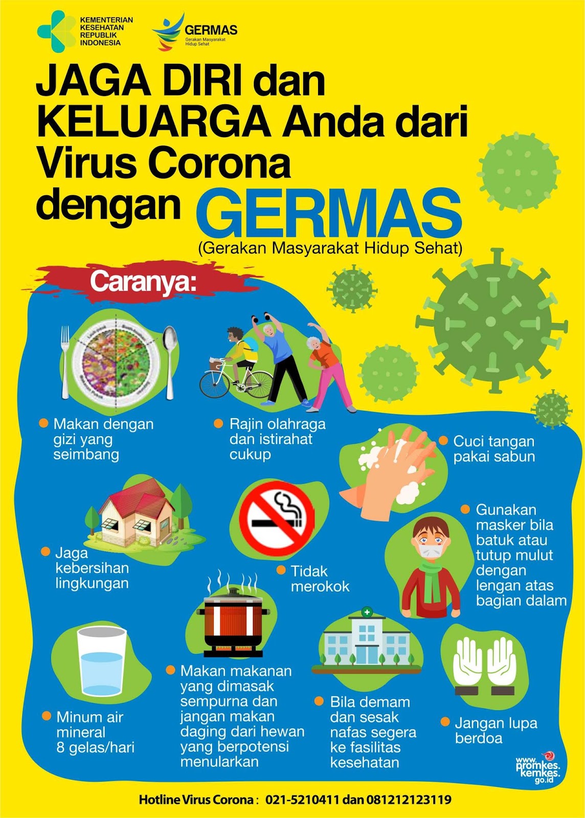 Banner pencegahan virus corona dengan germas