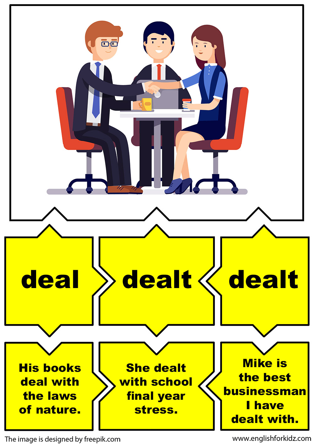 Deal глагол. Irregular verbs deal. Англ глагол deal. Verb + a deal.