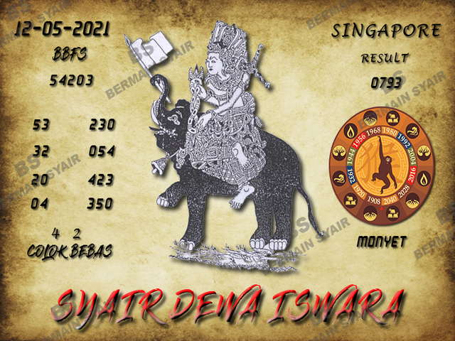 gambar togel syair sgp