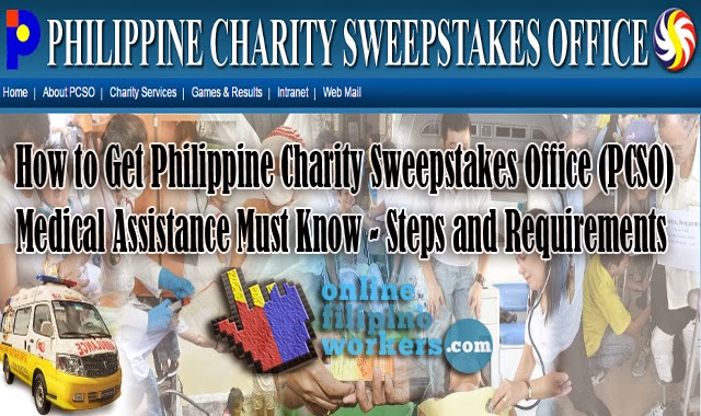 How to Get Philippine Charity Sweepstakes Office (PCSO) Medical Assistance Must Know - Steps and Requirements