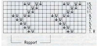 светлана тим