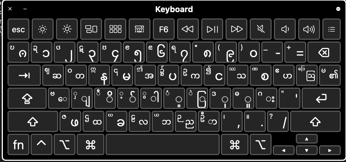 pyidaungsu keyboard layout for mac