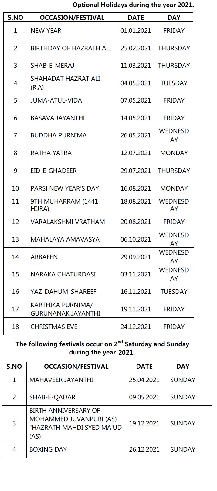 Nazeer Basha Shaik Andhra Pradesh 2021 Holidays List.