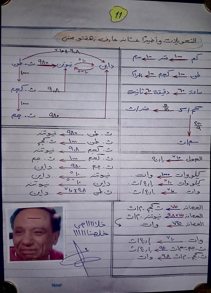 ملخص ديناميكا للصف الثالث الثانوى في 11 ورقة