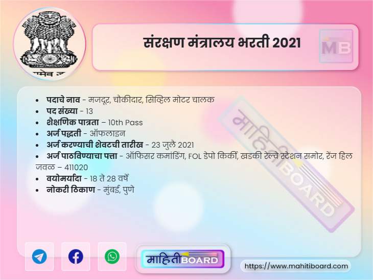 Ministry of Defence Recruitment 2021