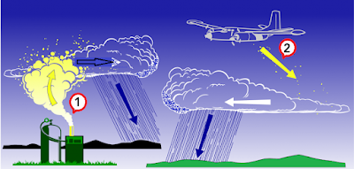 Cloud Seeding