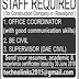 Construction Engineering Company (Pvt.) Rawalpindi Jobs