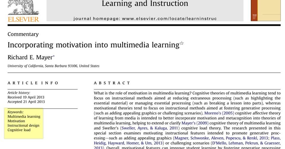 . Tajuk 1588 Kepentingan Keyword