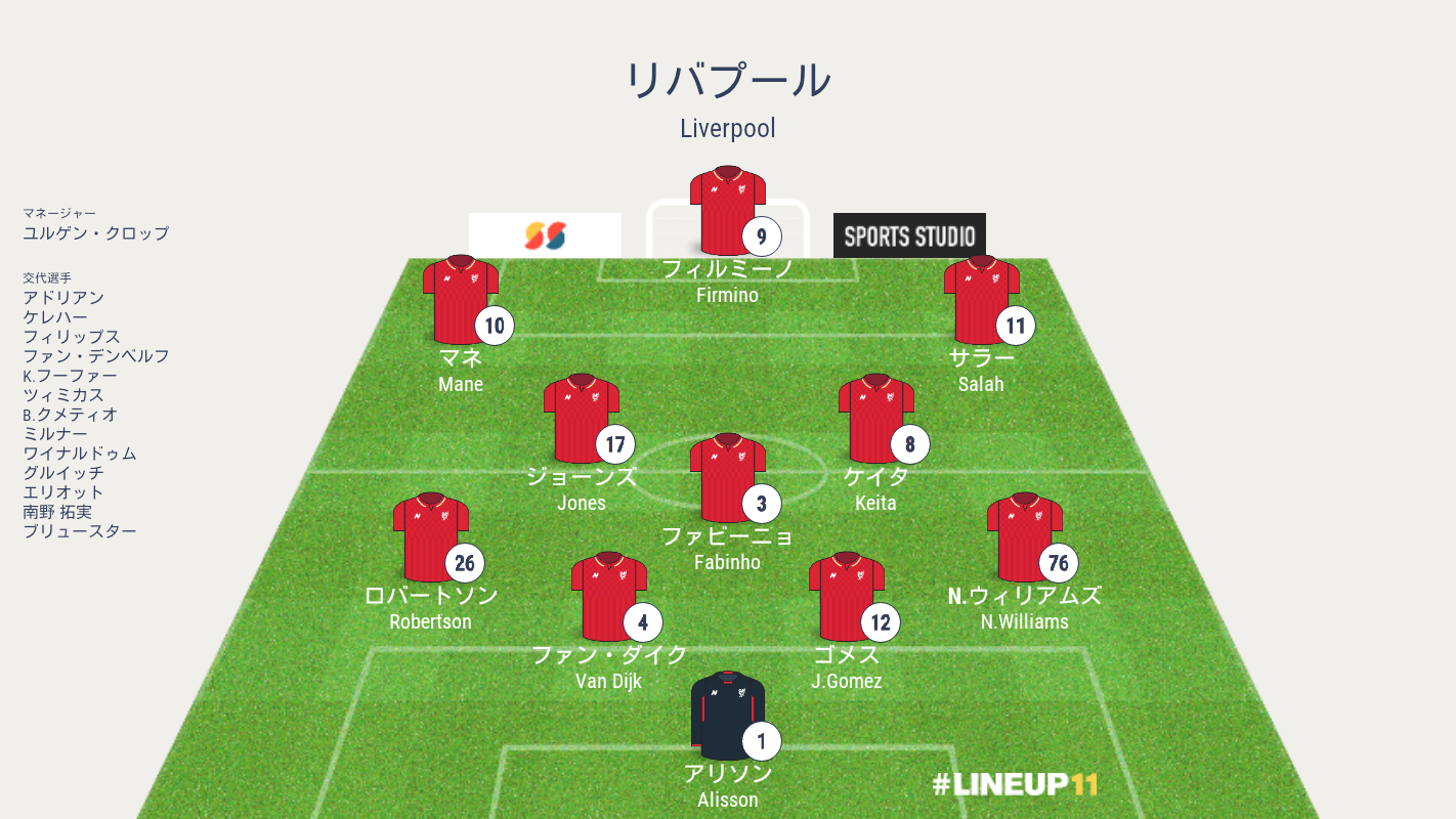 リバプールvsシュトゥットガルト戦 プレシーズンマッチ 結果詳細 海外サッカー情報ブログ