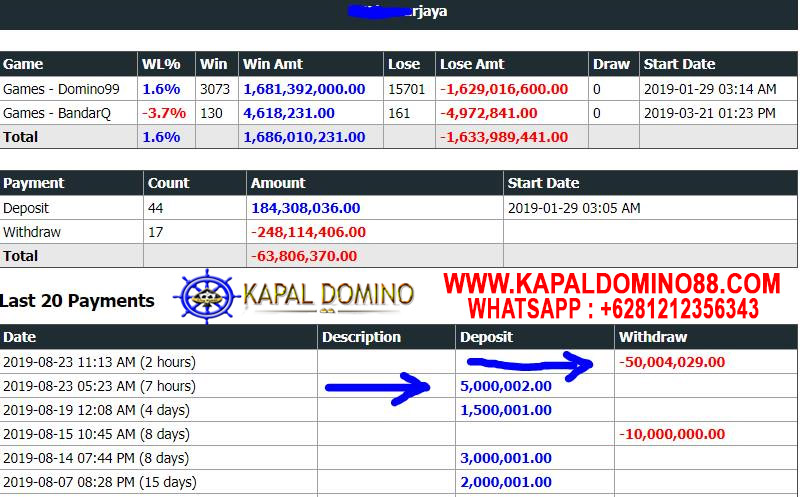 Live Draw Sandsmacao ~ Prediksi Togel Jitu Kapal4D
