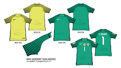 nike gardien gk short sleeve jersey