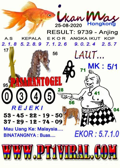 Syair Hongkong Malam Ini Selasa 25082020 Syair SGP Hari Ini
