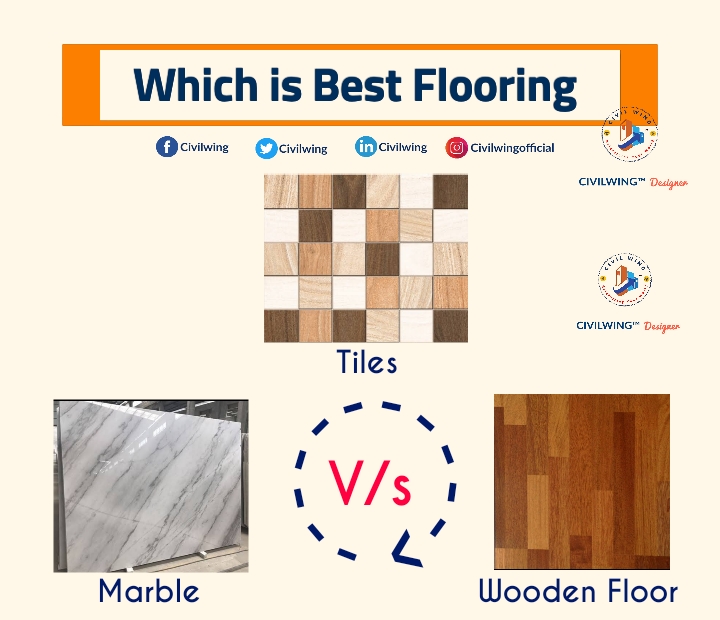 Which Is The Best For Flooring Tiles Marble Or Wooden Floor