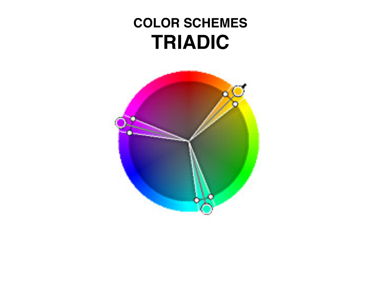Art Quill Studio: Color Schemes[1-2]Art ResourceMarie-Therese Wisniowski