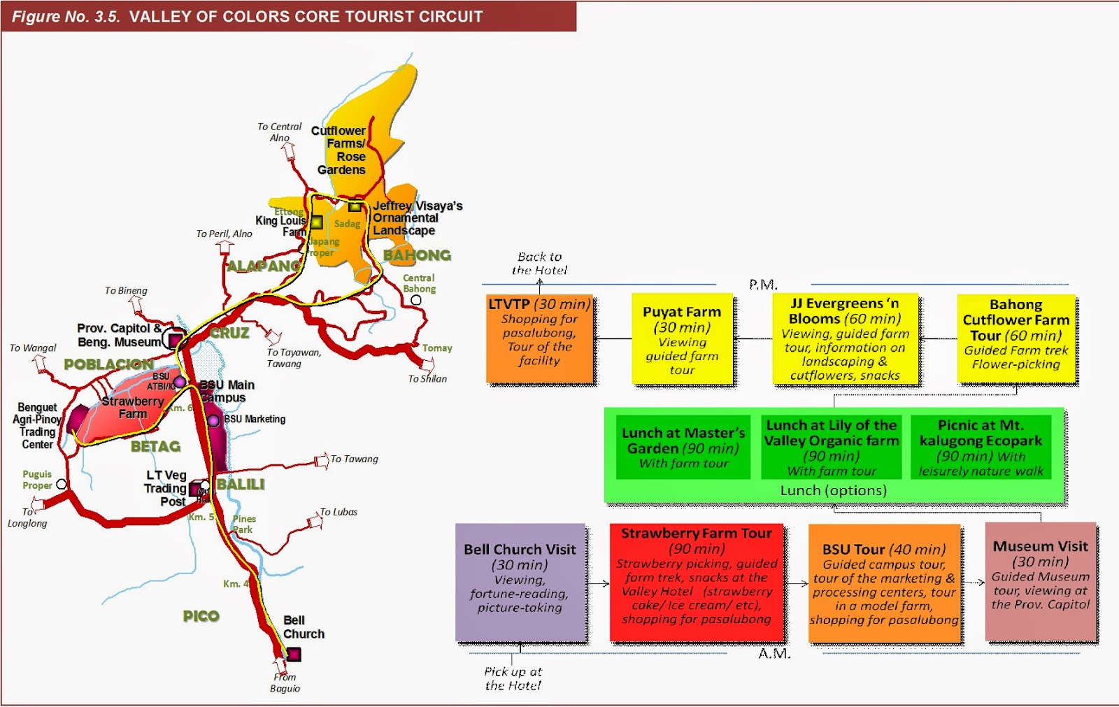 La Trinidad Tourism The Valley of Colors Core Tourist Circuit