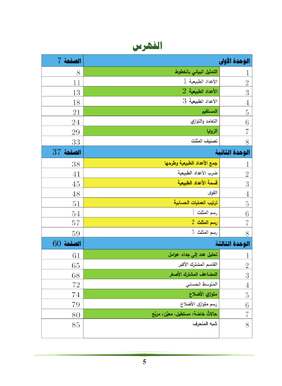 الاول الفصل حل صف سادس رياضيات حل درس