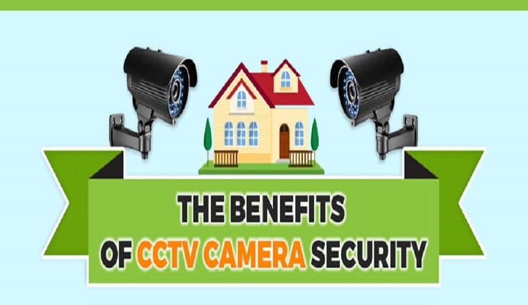 The Benefits of CCTV Camera Security #Infographic