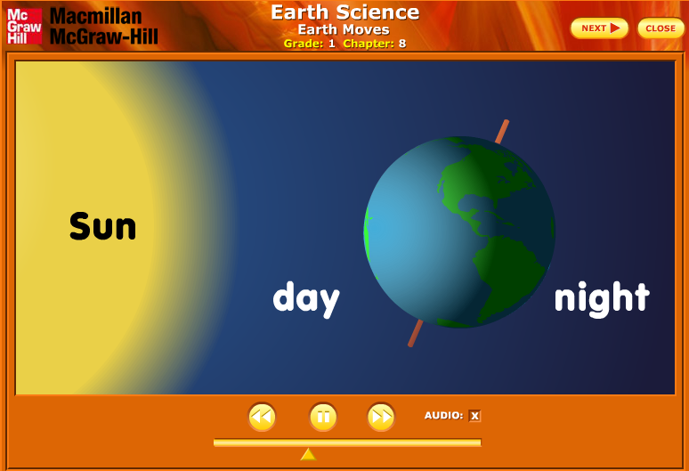 Earth moves. Day and Night тест. Day Night Cycle. Color the Sun and Earth. Shade the Earth to show Night and Day. Night Lessons-1.3. Earth moves. Day and Night тест. Day Night Cycle. Color the Sun and Earth. Shade the Earth to show Night and Day. Night Lessons-1.3.