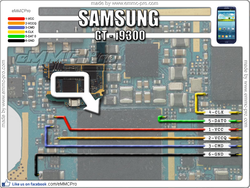 samsung gt i9300 emmc dump domenghub
