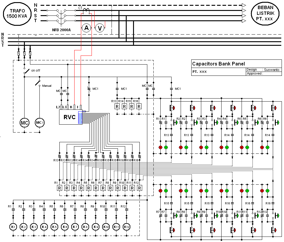 Instalasi Power Factor Controller RVC from ABB