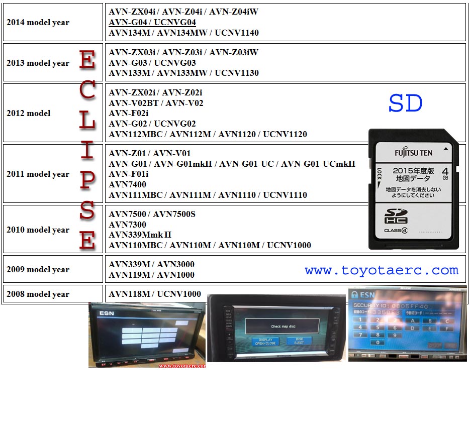 Toyota sd card navigation system Toyota sd card navigation system