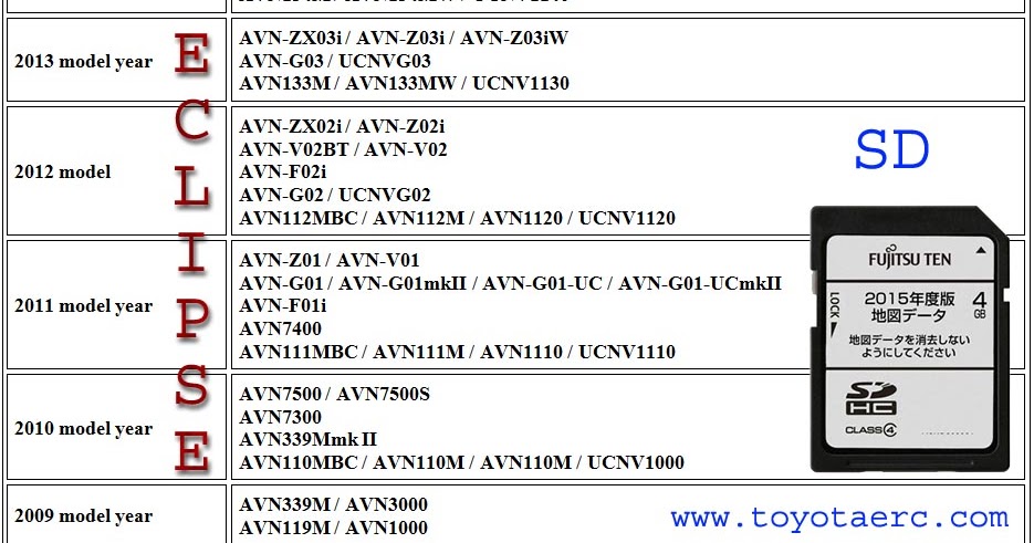 X trail 32 магнитола заблокирована. Sd карта в шевроле каптива. Audi sd card reader какие. магнитола x trail t32. магнитола sd card.