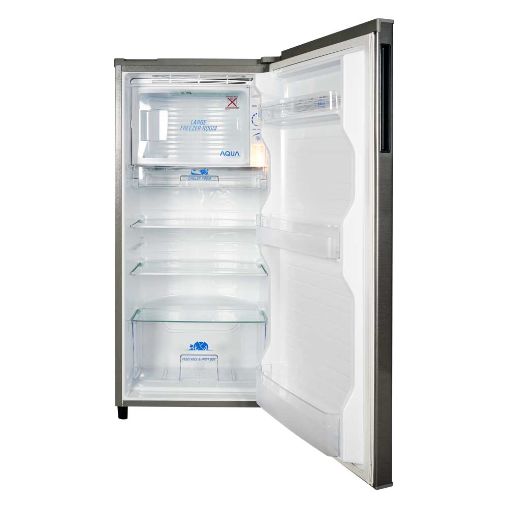 Begini Kelebihan Dan Kekurangan Kulkas Aqua D191 Pikir Pikir Dulu Sebelum Membeli Guru Penyemangat