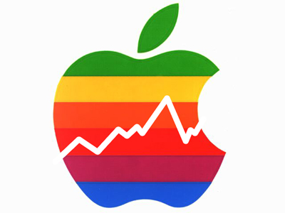 سهم Apple مع عملية التقسيم الجديده فرصه استثماريه قويه فى سوق الاسهم