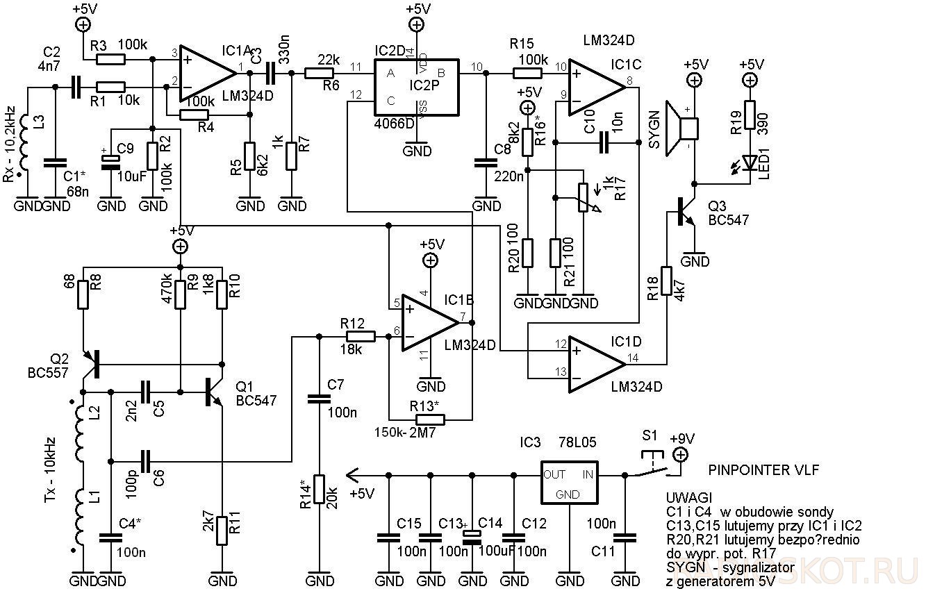 ???? ???? ?????? ????? ???? Pinpointer - ???? ???? ??????? ?????