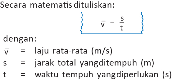 Perbedaan Kelajuan dan Kecepatan - myrightspot.com