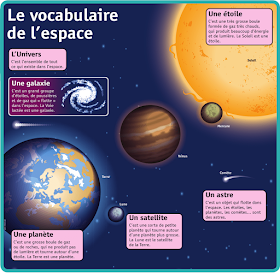 Jupiter (planète) - Vikidia, l'encyclopédie des 8-13 ans